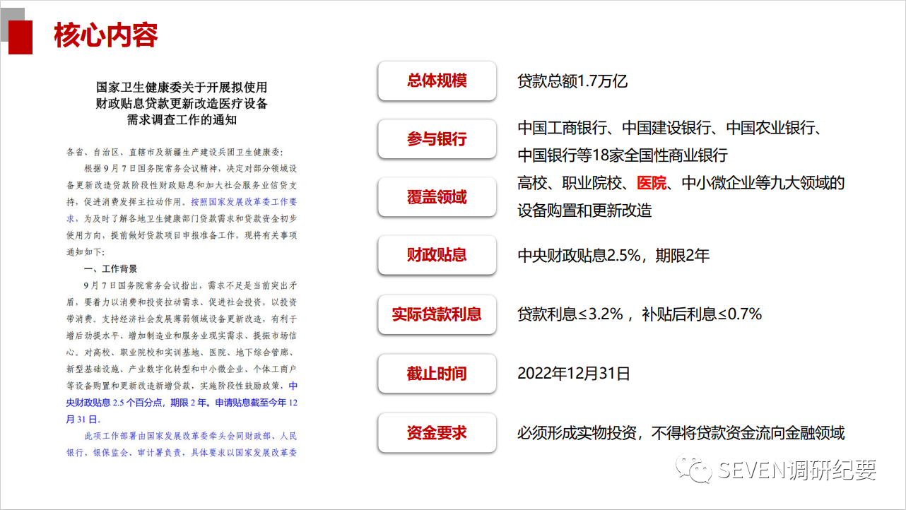 全国千亿级医疗设备更新改造项目|康立生物整体解决方案